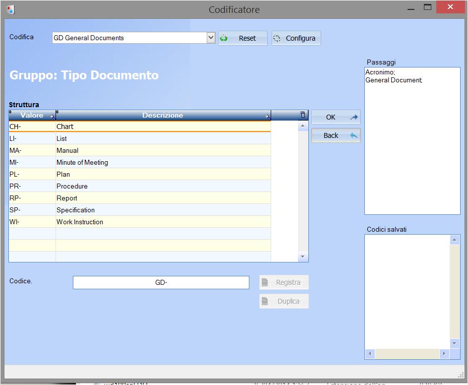 Codifica documenti Completamente configurabile Multi codifica Associazione utente/codifica