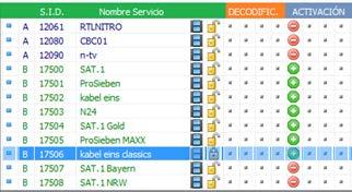 modulo CM 4STC-IP.