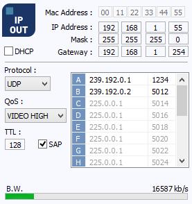 Configurazione dei parametri IP di uscita MAC Address: indirizzo MAC del modulo IP Address, mask e gateway: indirizzo IP, maschera di sub-rete e gateway che si possono stabilire per il modulo CM