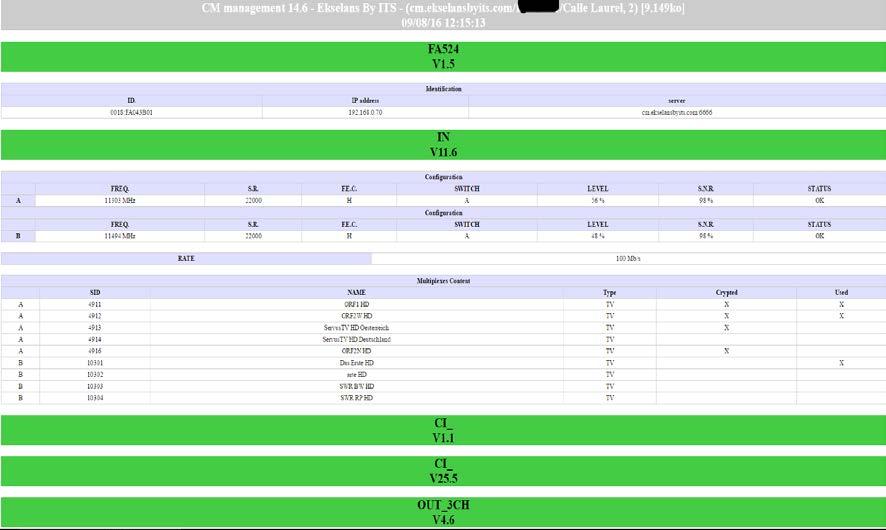 Figura 23. Particolare del file di rapporto dei dati.html 4.3. Gestione remota della testa La testa CM può essere gestita in modo remoto.