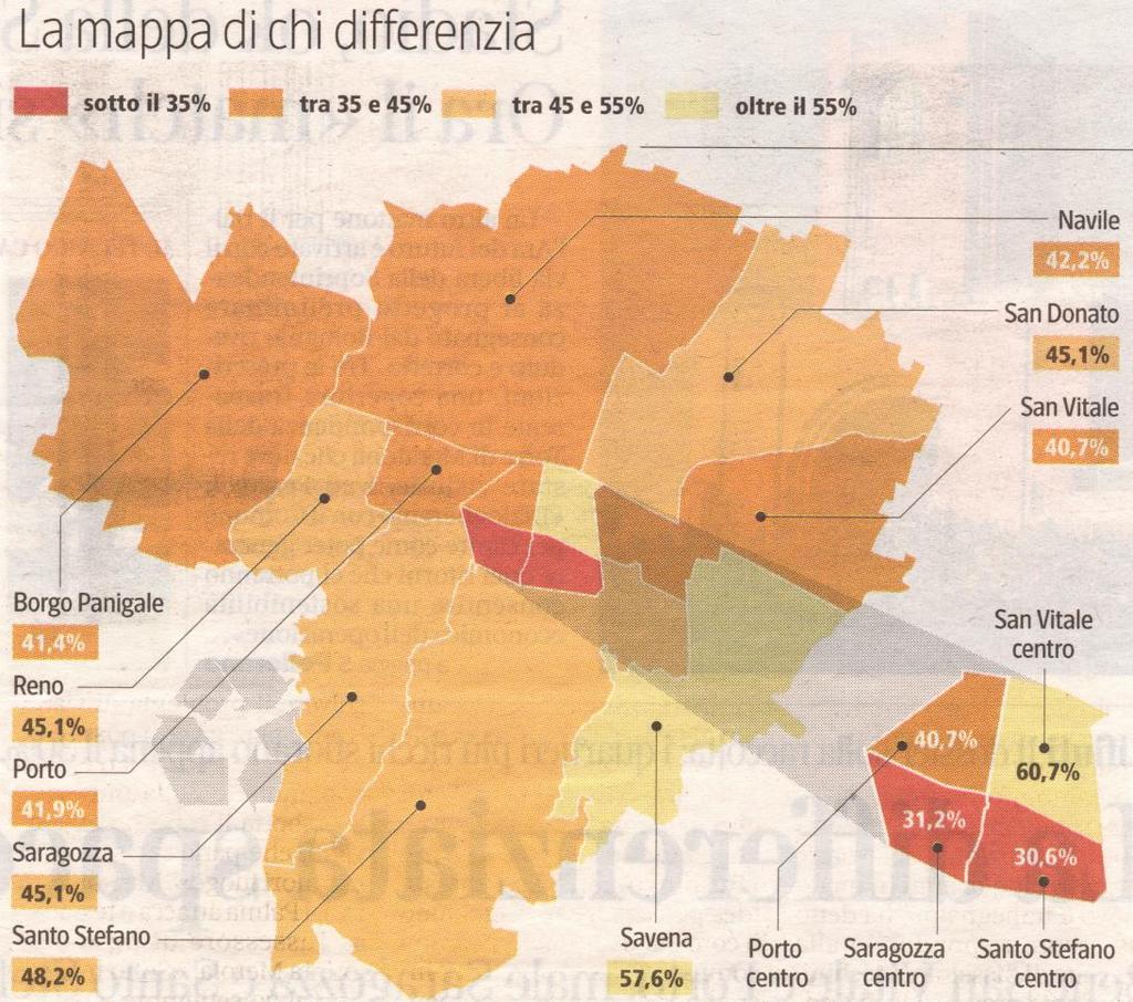 La raccolta differenziata a Bologna