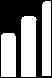 Karnak 37,5% Karnak 44,4% Carnaroli 62,5% Carnaroli 55,6% 0% 20% 40% 60% 80% 0% 10% 20% 30% 40% 50% 60% Fonte: Elaborazione BMTI su dati