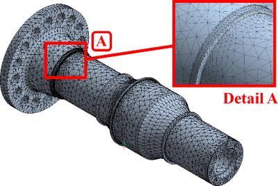 (Shell) Il nodo