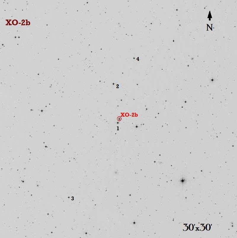 CARATTERISTICHE DEL PIANETA EXTRASOLARE XO-2b Caratteristiche della stella: Nome stella XO-2 Tipo Spettrale K0V Distanza 150 pc Magnitude Apparente V = 11.18 Raggio 0.964 R Sole A.R. (J2000.