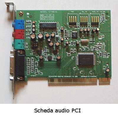 LA SCHEDA AUDIO La scheda audio ha il compito di sintetizzare i suoni da inviare alle casse acustiche (riproduzione) o di registrare i suoni (campionamento) acquisiti