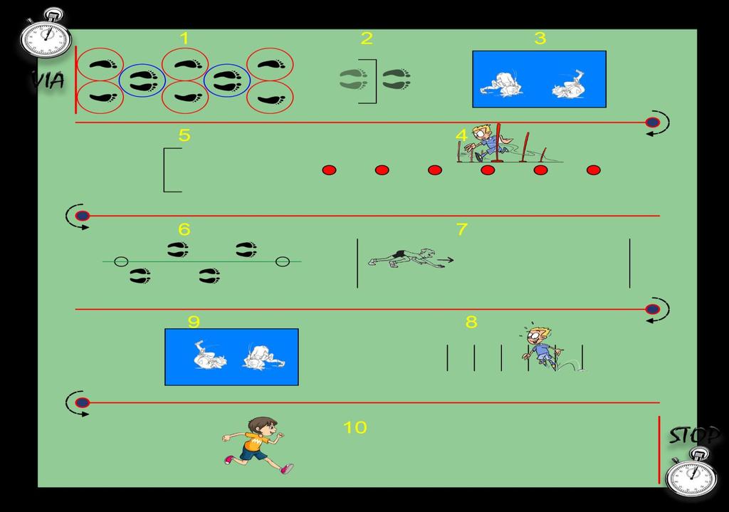 Regolamento Sport Combat Game (combinata) La competizione consiste nell effettuare tutte le prove obbligatorie.