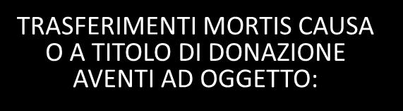 Aspetti di carattere generale Il trasferimento di azioni o quote sociali non è soggetto all'imposta sulle successioni (articolo 3, comma 4-ter, Tus).