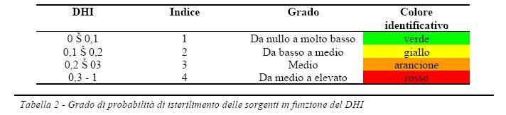 Bureau d études TSE3 Gruppo di progetto TSE3 BG-AMBERG LOMBARDI-ARCADIS-TECNIMONT-STUDIO QUARANTA-SEA CONSULTING-ITALFERR-INEXIA-SYSTRA 1 Premessa Nel presente documento viene riportata, nel