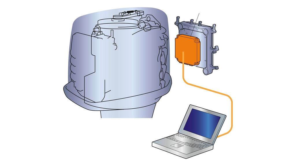 Questo concentrato di tecnologia lo rende il motore con la più alta potenza specifica della sua categoria Nuova tecnologia dei cilindri Il processo di fusione al plasma utilizzato per le pareti dei