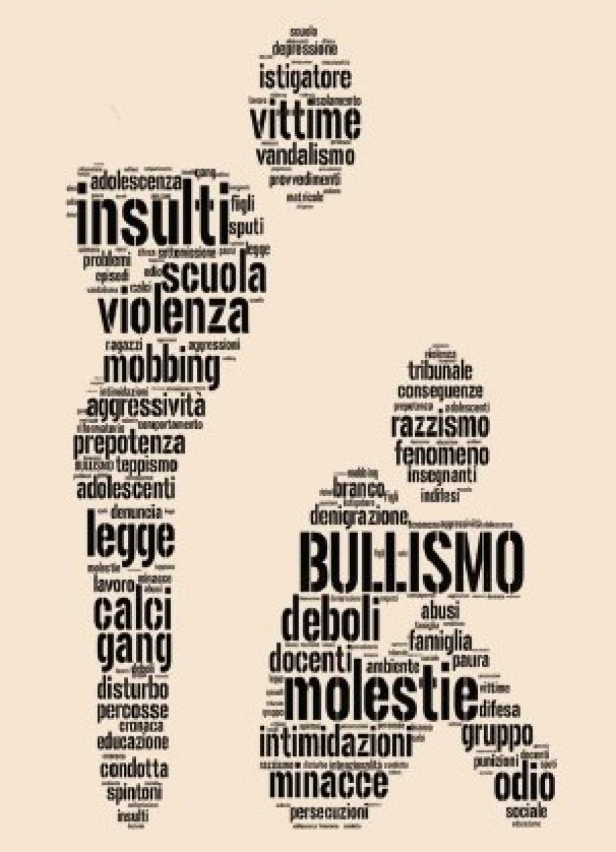 IL BULLISMO E UNA FORMA DI COMPORTAMENTO SOCIALE DI TIPO VIOLENTO E INTENZIONALE, SIA FISICO CHE PSICOLOGICO,