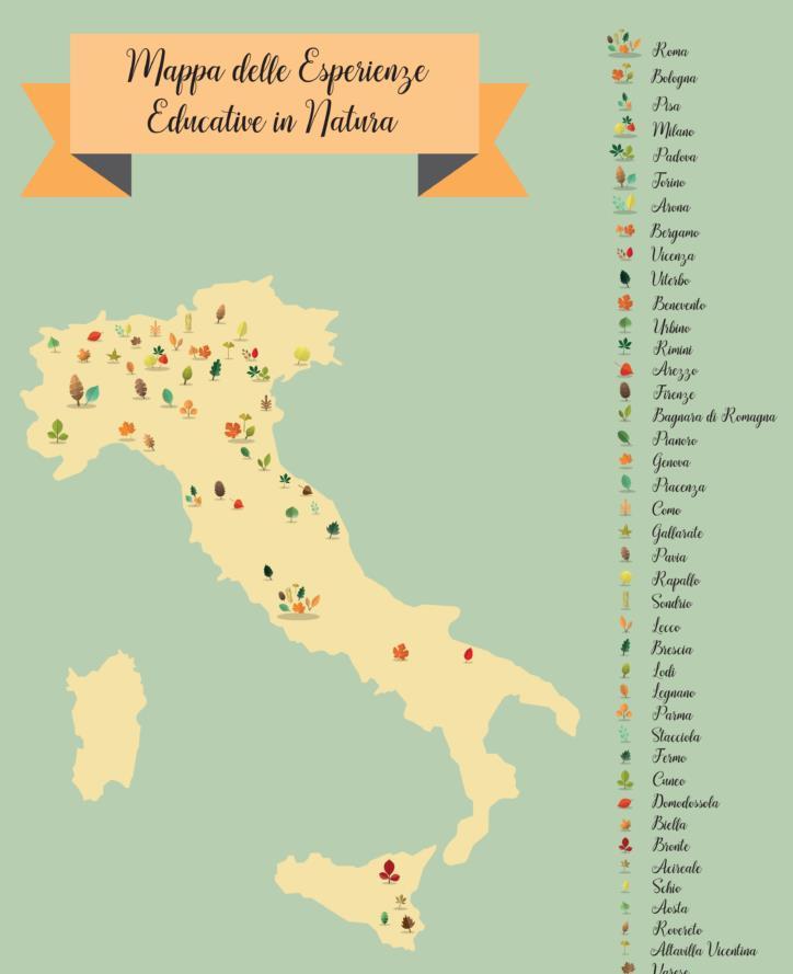 Attività educative e pedagogiche >60 esperienze educative in natura censite in Italia (giugno 18): 45 asili-nido, asili, scuole + altre forme di