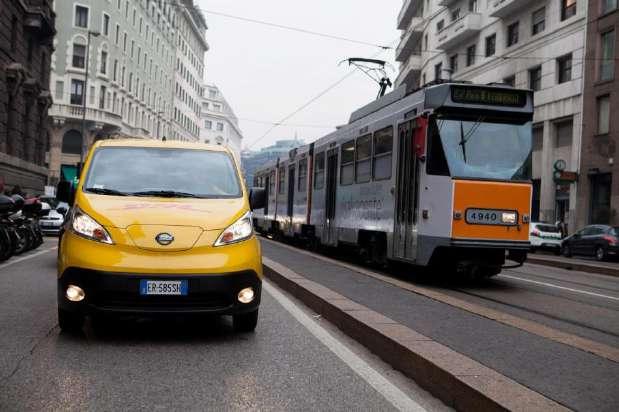 8 Mezzi elettrici nella mobilità quotidiana IL GRUPPO DI LAVORO