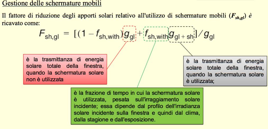 Calcolo degli apporti termici (UNI/TS 11300-1) Per ciascun mese e per ciascuna esposizione il valore di f sh,with può essere ricavato come