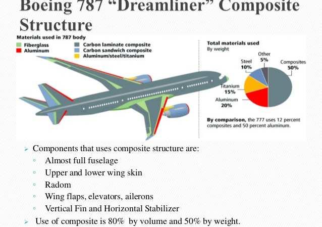 aerospazio,