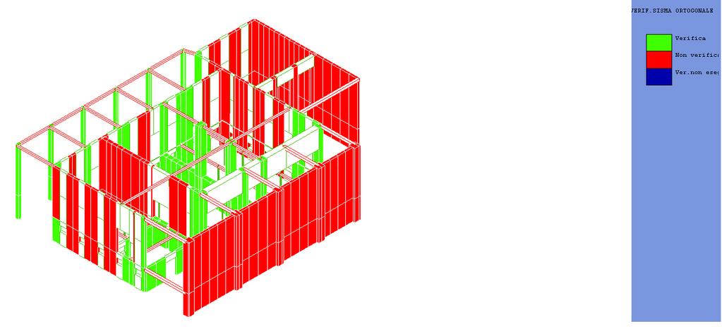 S e,max: valore massimo dello spettro elastico Punti estremi dell'intervallo di variazione del TSLV da stimare 1-2 Tempo di ritorno stimato T SLV = 30anni Parametri di aggancio dello spettro per T