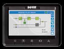 INGENIO PLUS Gruppi di continuità Trifase da 30 a 160 kva Vantaggi Tecnologia Green Conversion ad alta efficienza a partire da basse percentuali di carico, con il TCO (Total Cost of Ownership) più