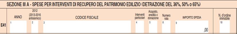 È prorogata la detrazione del 50 per cento per le spese relative a interventi di recupero del patrimonio edilizio (Quadro E sezione III A).