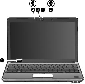 Componenti del display Componente Descrizione (1) Interruttore del display interno Spegne il display e avvia lo stato di sospensione se il display viene chiuso mentre il computer è acceso.