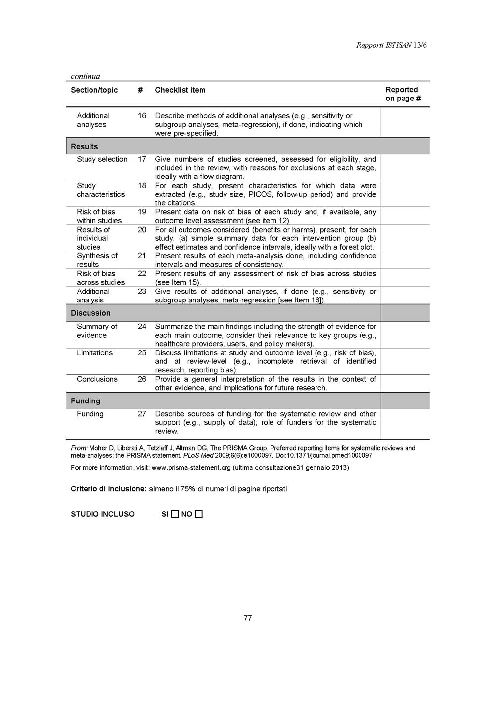 Pag. 94 Bollettino Ufficiale della Regione