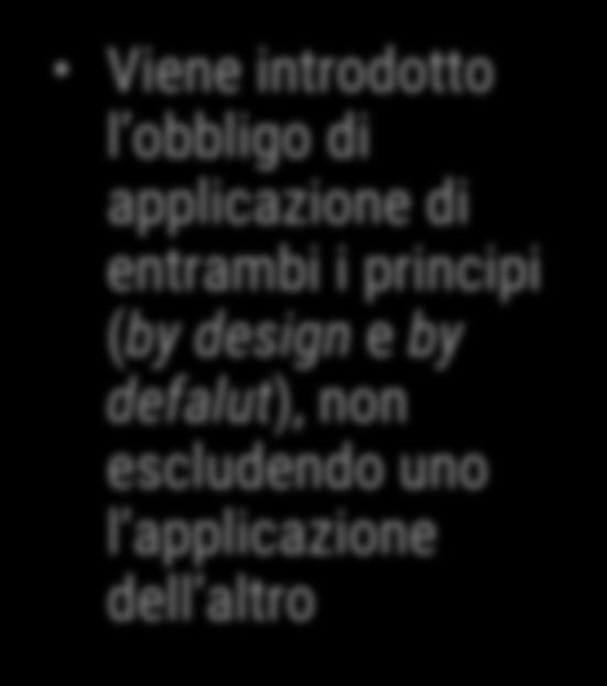 Tutela dati personali by design e by default Viene introdotto l obbligo di