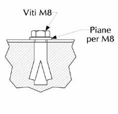 INSTALLAZIONE INSTALLATION Distanze minime dalle pareti Minimum gap to walls 20 460 460 460 500 160 650 20 Pesi Weight scomparto panel type IL TP peso