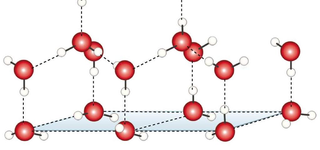 Ogni atomo di ossigeno è al centro di un tetraedro formato da altri quattro atomi di