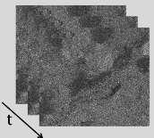 Active channel Wet channel Sediment