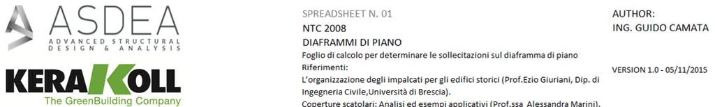 di valutare correttamente la forzante sismica ad esso connessa. Allo scopo può essere di aiuto lo studio effettuato da Proff.