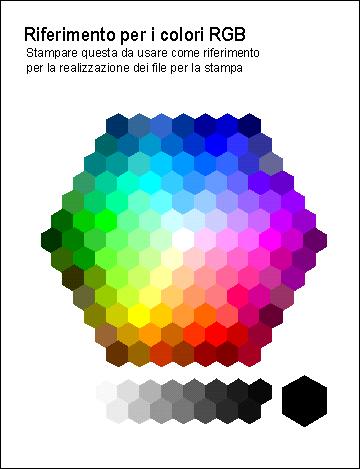 GESTIONE DEL COLORE NELLE APPLICAZIONI PER UFFICIO 20 Corrispondenza dei colori con le applicazioni per ufficio Con il software utente del Color Server vengono fornite due pagine di riferimento per i