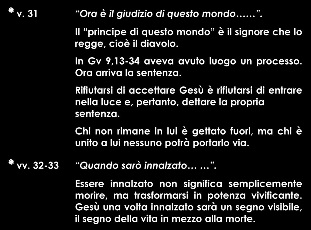 Rifiutarsi di accettare Gesù è rifiutarsi di entrare nella luce e, pertanto, dettare la propria sentenza.