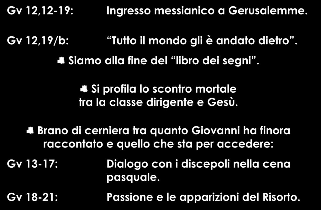 Gv 12,12-19: Ingresso messianico a Gerusalemme. Gv 12,19/b: Tutto il mondo gli è andato dietro. Siamo alla fine del libro dei segni. Si profila lo scontro mortale tra la classe dirigente e Gesù.