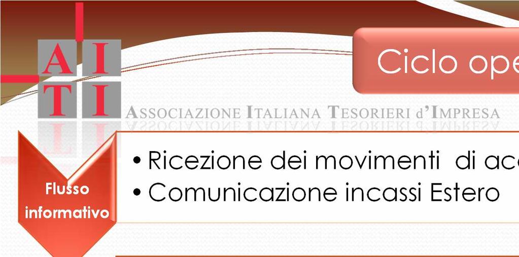 frazionati e senza dettagli sufficienti ) Riconciliazione contabile dei conti di transitori(tms non