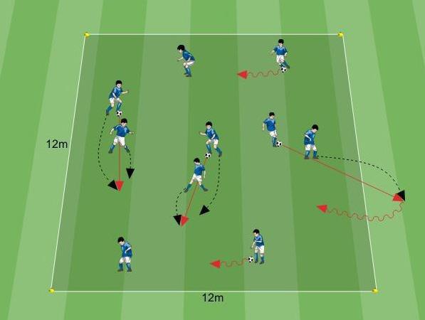 SCHEMA PICCOLI AMICI 3VS3 LA GABBIA DEI LEONI 7 giocatori si posizionano all interno del quadrato, 5 di questi hanno una palla, agli altri viene data una casacca da tenere in mano.