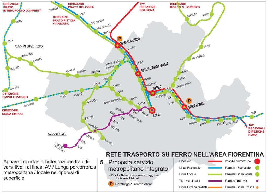 i comitati contrari al tunnel sotterraneo, oltre a svelare tutte gli inconvenienti, gli errori e i pericoli del passaggio in sotterranea hanno elaborato con l'università di Firenze un progetto