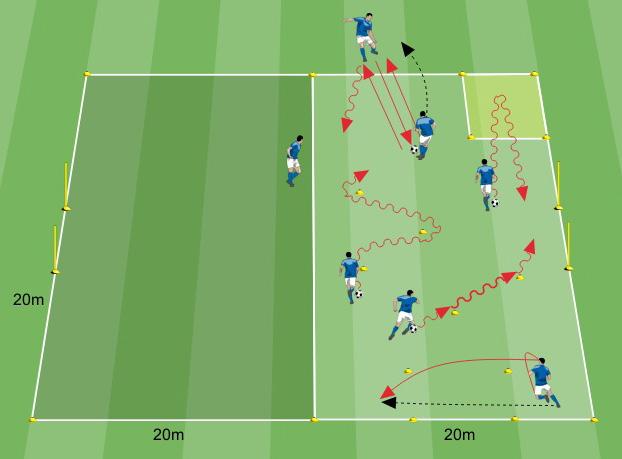 ATTIVAZIONE TECNICA Obiettivo: Confidenza con la palla 10 minuti 20x20 metri 10 giocatori Chiavi della conduzione Dimostriamo di saper dominare il pallone Tecnica random a scelta 8 giocatori