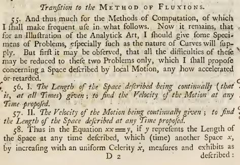 Introduzione al Calcolo Infinitesimale Newton, Method of Fluxions (1671) I. Assegnata la lunghezza dello spazio percorso in ogni istante di tempo, determinare la velocità in ogni istante.