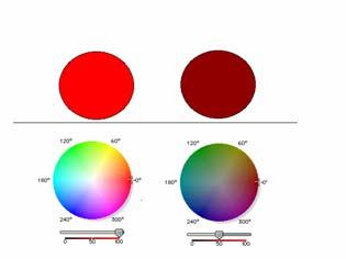 colore permette una rapida segmentazione visuale