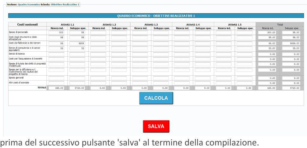 Cliccando su 'calcola i totali' il sistema calcolerà e visualizzerà nell'apposita cella il costo ammissibile e il costo per lo sviluppo