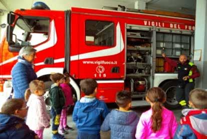 continuità verticale fra la scuola dell infanzia e le scuole primarie del territorio Progetto di continuità orizzontale con le altre scuole dell infanzia