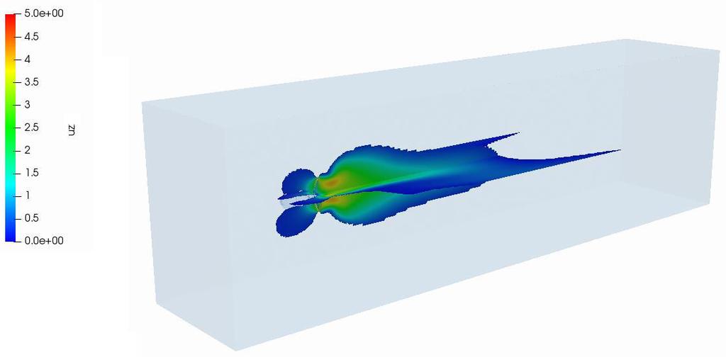 Confronto con altri software CFD Programma F [N] E1 [%] T [Nm] E2 [%] P