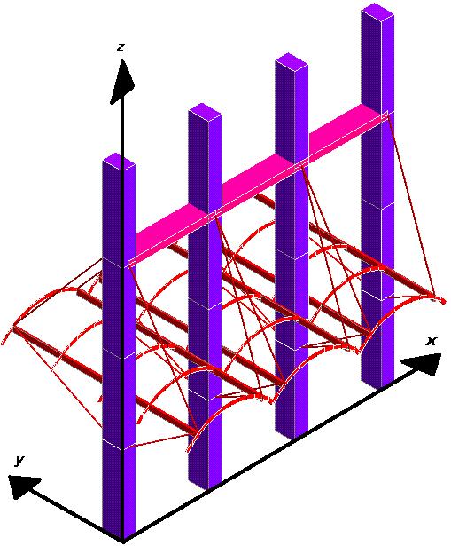 PILASTRI: concentrati per una lunghezza pari all' altezza utile della sezione, il passo minimo sarà 12 volte il diametro minimo dell'armatura longitudinale.