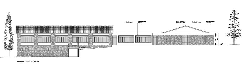 PROSPETTI Dal punto di vista architettonico il progetto riprende in via