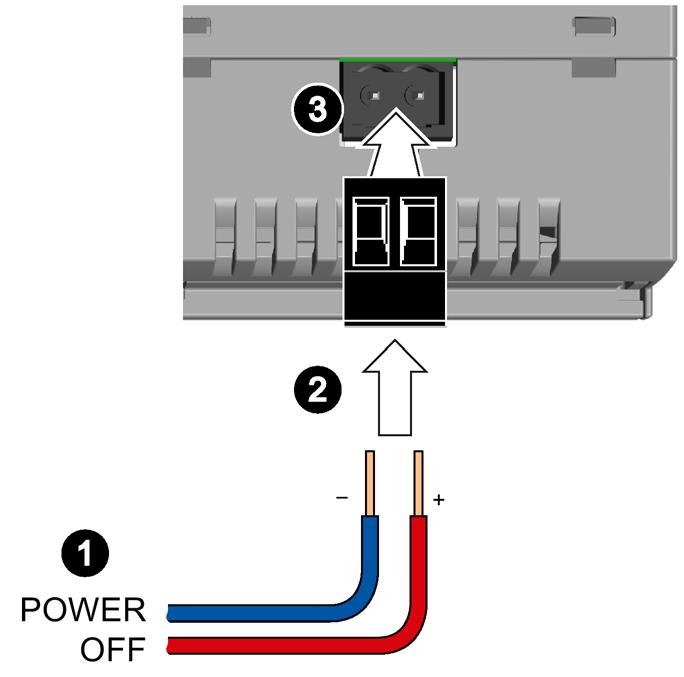 Alimentazione Basso Alto Alimentazione 9..36 V Max 10W Pin Funzione 1 GND (M) 2 +9.