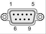 Interfaccia seriale 3: è l interfaccia RS485 secondaria dei moduli di comunicazione: CM-1-3. CM-v-3, CM-u-3, CM-e-3.