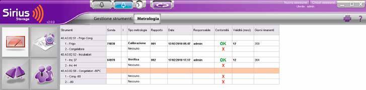 interfaccia al software operativo SIrius Storage 2, importando i dati dai logger da tarare e, successivamente,