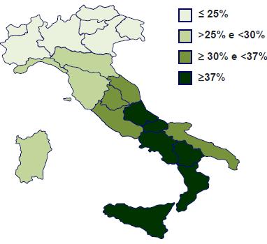 Bambini, sovrappeso e obesità bambini in sovrappeso 20.9% bambini obesi 9.