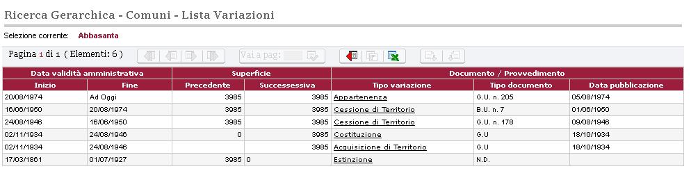 variazione nelle righe in corrispondenza dei comuni estratti, allora nella colonna Lista variazioni compare un bottone di interrogazione.