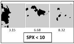 Figura 2 Campionamento dell Indice di sprinkling (SPX) e sua restituzione geostatistica