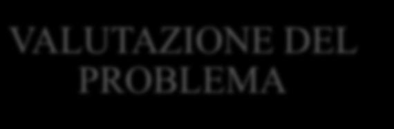 VALUTAZIONE DEL PROBLEMA CONTESTO: