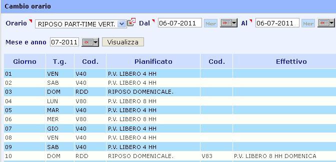 METTIAMO, SEMPRE PER ESEMPIO, CON LA STESSA METODOLOGIA SOPRA DESCRITTA UN RIPOSO IL GIORNO MERCOLEDI